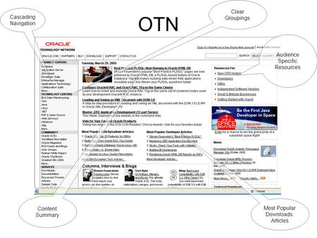 OTN Cascading Navigation Audience Specific Resources Most Popular Downloads. Articles Clear Groupings Content Summary.
