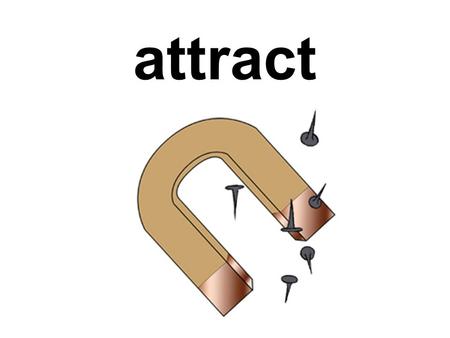 attract When two objects are pulled together circuit.