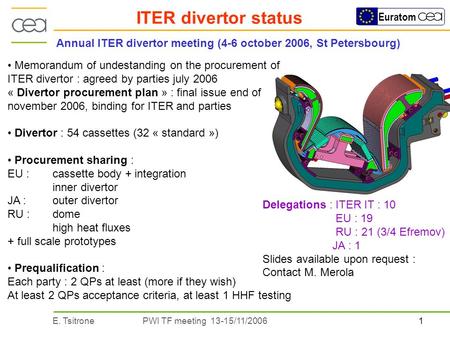 1E. TsitronePWI TF meeting 13-15/11/2006 Euratom ITER divertor status Annual ITER divertor meeting (4-6 october 2006, St Petersbourg) Memorandum of undestanding.