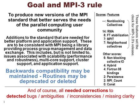 1 Goal and MPI-3 rule To produce new versions of the MPI standard that better serves the needs of the parallel computing user community Additions to the.