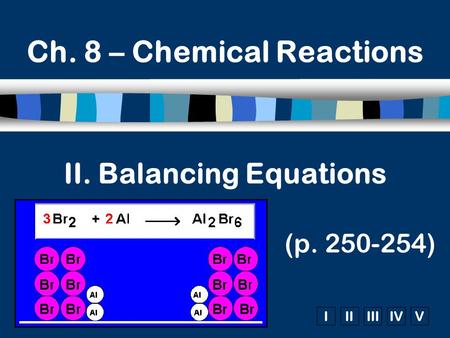IIIIIIIVV II. Balancing Equations (p. 250-254) Ch. 8 – Chemical Reactions.