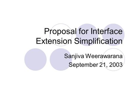 Proposal for Interface Extension Simplification Sanjiva Weerawarana September 21, 2003.