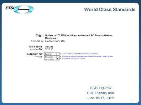 World Class Standards 1 SCP(11)0216 SCP Plenary #50 June 15-17, 2011 Title*: Update on TC M2M activities and related EC Standardization Mandates Submitted.