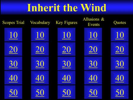 Inherit the Wind 50 40 10 20 30 50 40 10 20 30 50 40 10 20 30 50 40 10 20 30 50 40 10 20 30 VocabularyScopes TrialKey Figures Allusions & Events Quotes.
