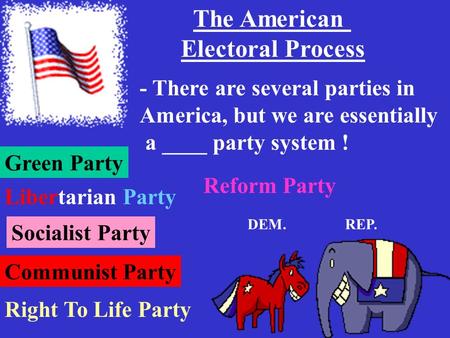 The American Electoral Process - There are several parties in America, but we are essentially a ____ party system ! Green Party Libertarian Party Socialist.