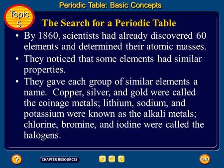By 1860, scientists had already discovered 60 elements and determined their atomic masses. The Search for a Periodic Table Periodic Table: Basic Concepts.