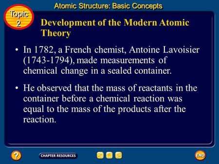 Development of the Modern Atomic Theory