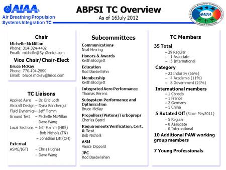 Air Breathing Propulsion Systems Integration TC ABPSI TC Overview As of 16July 2012 Chair Michelle McMillan Phone: 314-324-4482