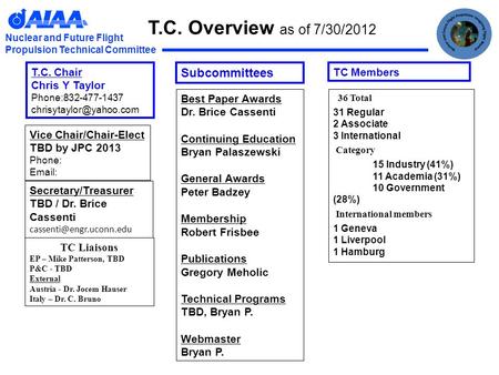 Nuclear and Future Flight Propulsion Technical Committee T.C. Overview as of 7/30/2012 TC Liaisons EP – Mike Patterson, TBD P&C - TBD External Austria.