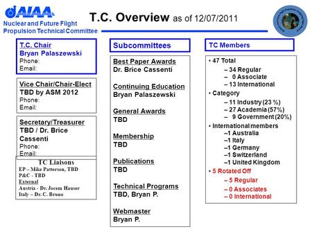 Nuclear and Future Flight Propulsion Technical Committee T.C. Overview as of 12/07/2011 TC Liaisons EP – Mike Patterson, TBD P&C - TBD External Austria.