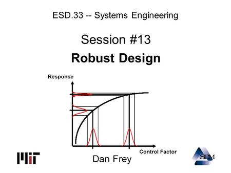 ESD Systems Engineering
