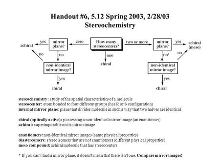 Handout #6, 5.12 Spring 2003, 2/28/03 Stereochemistry stereochemistry: study of the spatial characteristics of a molecule stereocenter: atom bonded to.
