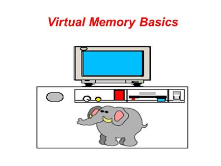 Virtual Memory Basics.