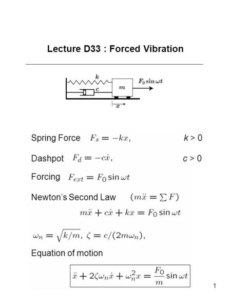 1 Lecture D33 : Forced Vibration Spring Force k > 0 Dashpot c > 0 Newtons Second Law Equation of motion Forcing.
