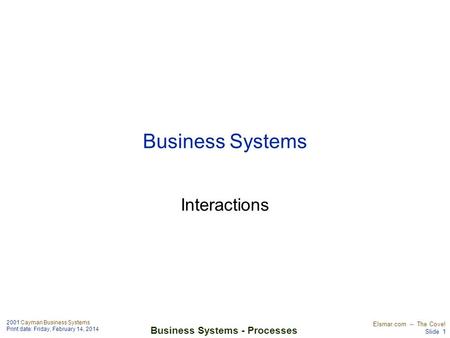 Business Systems Interactions.