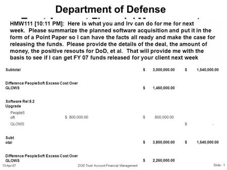 Slide - 1 13-Apr-07DOD Trust Account Financial Management Department of Defense Trust Account Financial Management HMW111 [10:11 PM]: Here is what you.