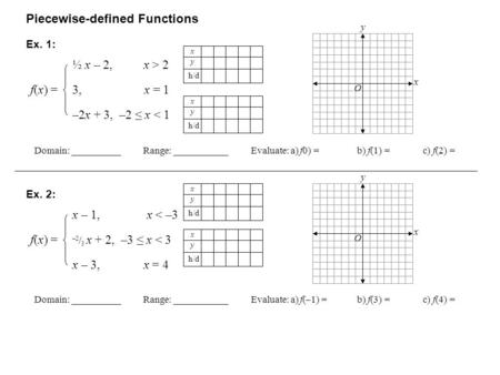 Piecewise-defined Functions ½ x – 2, x > 2 f(x) =f(x) =3, x = 1 –2x + 3, –2 x < 1 Ex. 1: x y h/d x y h/d y x O x – 1, x < –3 f(x) =f(x) = x – 3, x = 4.
