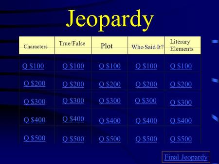 Jeopardy Plot Q $100 Q $100 Q $100 Q $100 Q $100 Q $200 Q $200 Q $200