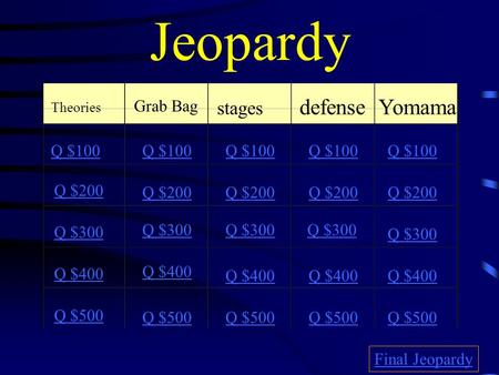 Jeopardy Theories Grab Bag stages defenseYomama Q $100 Q $200 Q $300 Q $400 Q $500 Q $100 Q $200 Q $300 Q $400 Q $500 Final Jeopardy.
