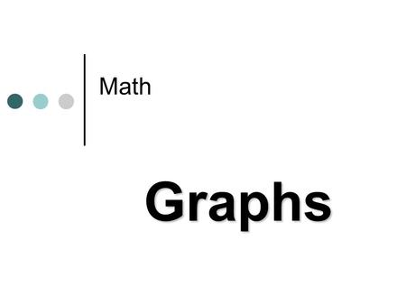 Math Graphs.