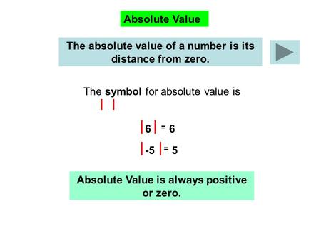 The absolute value of a number is its distance from zero.