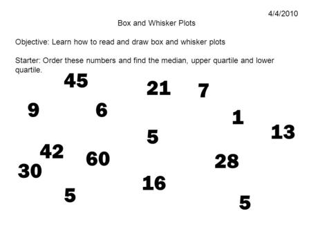 9 30 13 6 5 16 45 7 60 5 5 1 28 42 21 4/4/2010 Box and Whisker Plots Objective: Learn how to read and draw box and whisker plots Starter: Order these numbers.