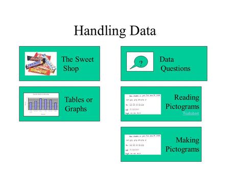 Handling Data The Sweet Shop Data Questions ? Tables or Graphs