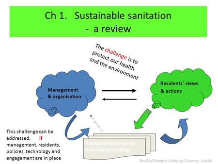Ch 1. Sustainable sanitation - a review Management & organisation Residents´ views & actions Physical arrangements including technology The challenge is.
