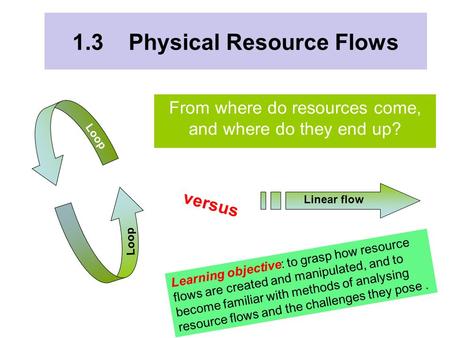 1.3 Physical Resource Flows From where do resources come, and where do they end up? versus Learning objective: to grasp how resource flows are created.