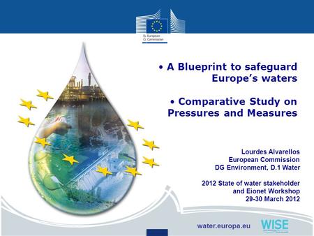 A Blueprint to safeguard Europe’s waters