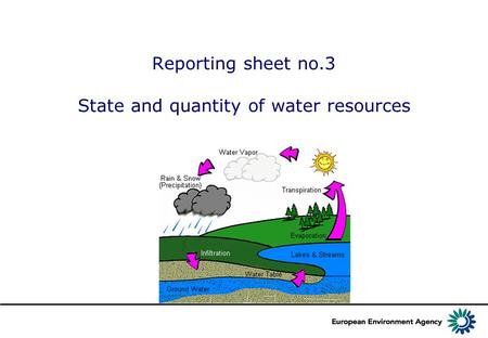 Reporting sheet no.3 State and quantity of water resources.