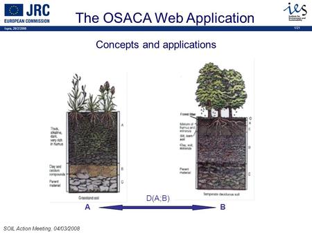 Ispra, 26/2/2008 1/21 SOIL Action Meeting, 04/03/2008 The OSACA Web Application A B D(A;B) Concepts and applications.