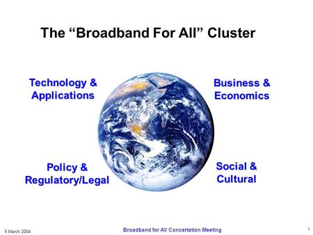 1 9 March 2004 Broadband for All Concertation Meeting The Broadband For All Cluster Business & Economics Technology & Applications Policy & Regulatory/Legal.