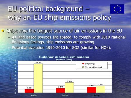 EU political background – why an EU ship emissions policy Ships now the biggest source of air emissions in the EU Ships now the biggest source of air emissions.