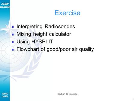 Exercise Interpreting Radiosondes Mixing height calculator