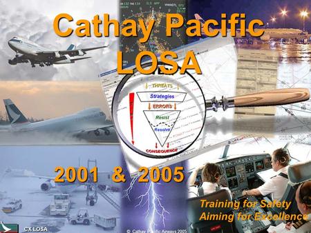 CX LOSA © Cathay Pacific Airways 2005 Cathay Pacific LOSA Training for Safety Aiming for Excellence 2001 & 2005.