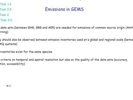 Emissions in GEMS Data on emissions are needed for the 4 sub-systems GHG, GRG, AER and RAQ GEMS Project has dedicated tasks for emissions and surface fluxes.
