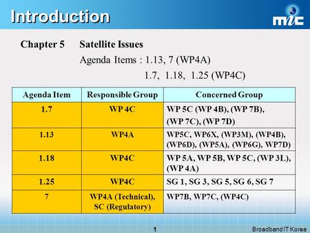 WRC-11 Agenda on Satellite Issues APG11-1 6-8 March, 2008 Republic of Korea.