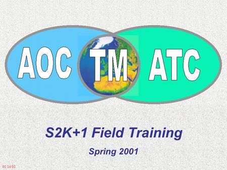 01/14/01 S2K+1 Field Training Spring 2001. 01/14/01 FAR 121 Air Safety PAD Operational Responsibility shared by: –P ilots –A TC –D ispatchers Enhancing.