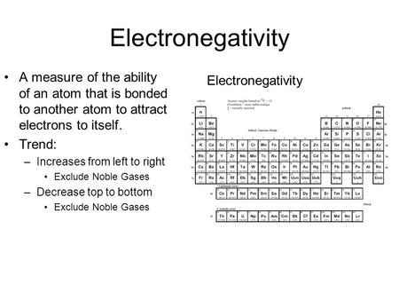 Electronegativity A measure of the ability of an atom that is bonded to another atom to attract electrons to itself. Trend: Increases from left to right.
