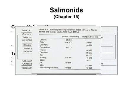 General Information Pacific salmon (several species within genus Oncorhynchus) and Atlantic salmon constitute the bulk of salmon production worldwide Pacific.