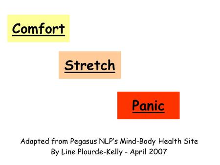 Stretch Adapted from Pegasus NLPs Mind-Body Health Site By Line Plourde-Kelly - April 2007 Comfort Panic.