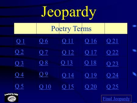 Jeopardy Q 1 Q 2 Q 3 Q 4 Q 5 Q 6Q 16Q 11Q 21 Q 7Q 12Q 17Q 22 Q 8Q 13Q 18 Q 23 Q 9 Q 14Q 19Q 24 Q 10Q 15Q 20Q 25 Final Jeopardy Poetry Terms.