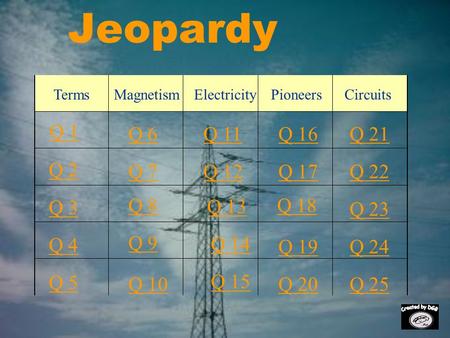 Jeopardy Q 1 Q 2 Q 3 Q 4 Q 5 Q 6Q 16Q 11Q 21 Q 7Q 12Q 17Q 22 Q 8 Q 13 Q 18 Q 23 Q 9 Q 14 Q 19Q 24 Q 10 Q 15 Q 20Q 25 MagnetismTermsElectricityPioneersCircuits.