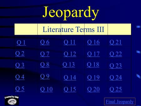 Jeopardy Q 1 Q 2 Q 3 Q 4 Q 5 Q 6Q 16Q 11Q 21 Q 7Q 12Q 17Q 22 Q 8Q 13Q 18 Q 23 Q 9 Q 14Q 19Q 24 Q 10Q 15Q 20Q 25 Final Jeopardy Literature Terms III.