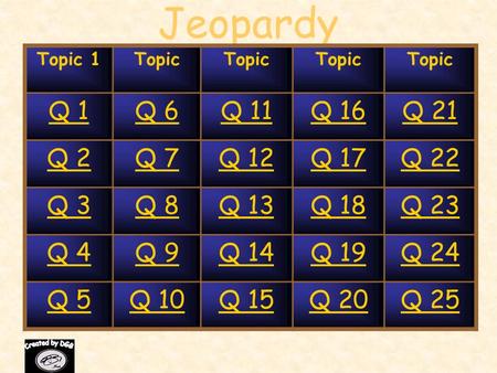 Jeopardy Q 1 Q 6 Q 11 Q 16 Q 21 Q 2 Q 7 Q 12 Q 17 Q 22 Q 3 Q 8 Q 13