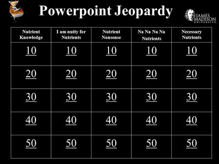 Powerpoint Jeopardy Nutrient Knowledge I am nutty for Nutrients Nutrient Nonsense Na Na Nutrients Necessary Nutrients 10 20 30 40 50.