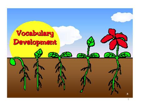Vocabulary instruction has a major role in improving comprehension