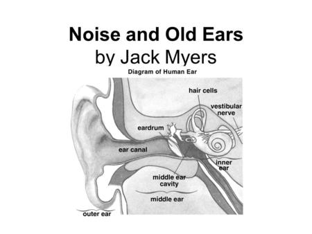 Noise and Old Ears by Jack Myers. 1 What is the meaning of the word decibel in paragraph 7 of the selection? Ο A. The loudest sound heard by human ears.