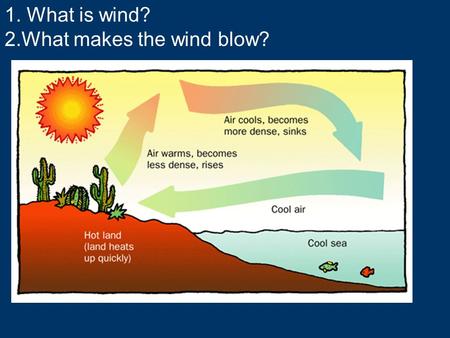 1. What is wind? 2.What makes the wind blow?.